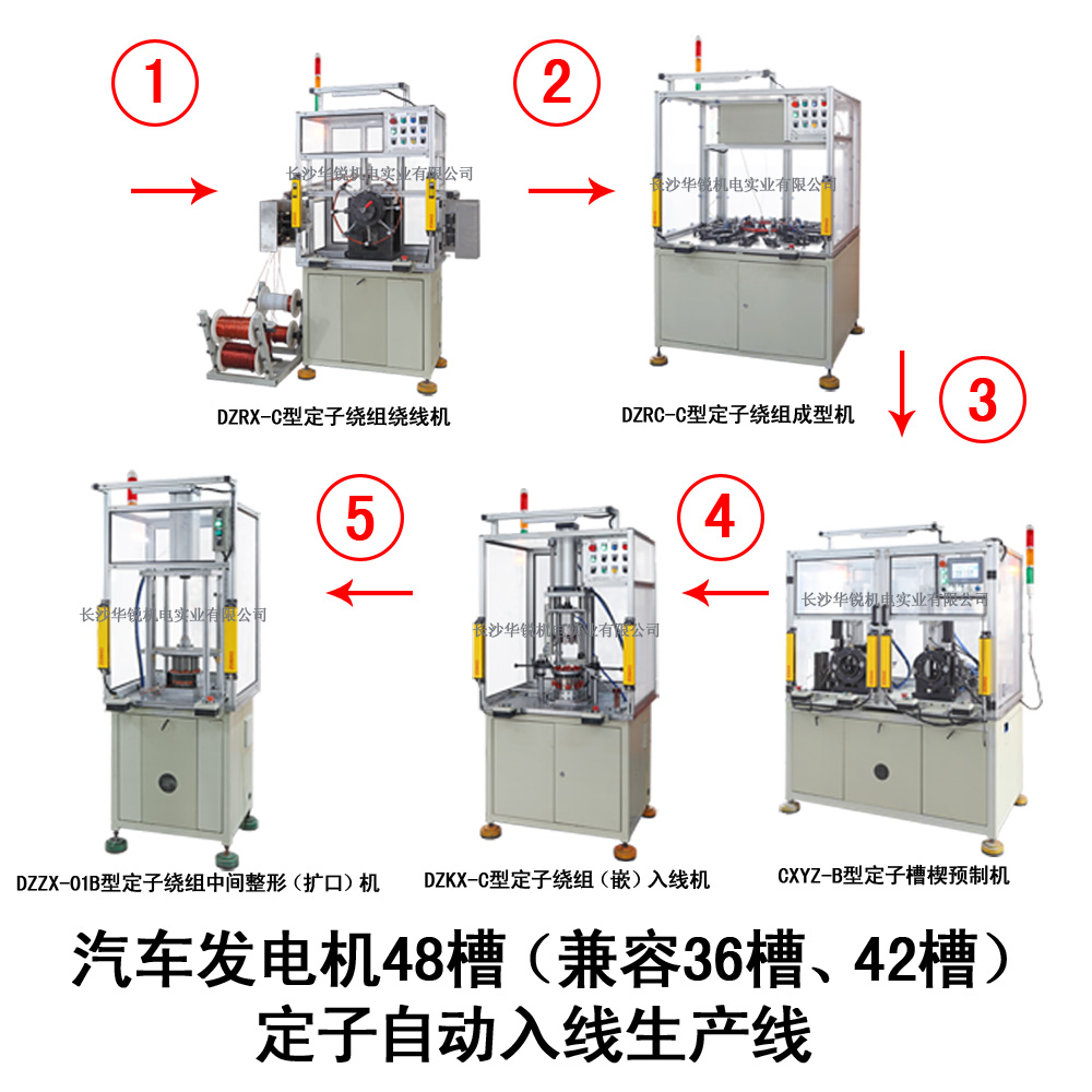 汽車(chē)發(fā)電機48槽（兼容36槽、42槽）定子自動(dòng)入線(xiàn)生產(chǎn)線(xiàn)